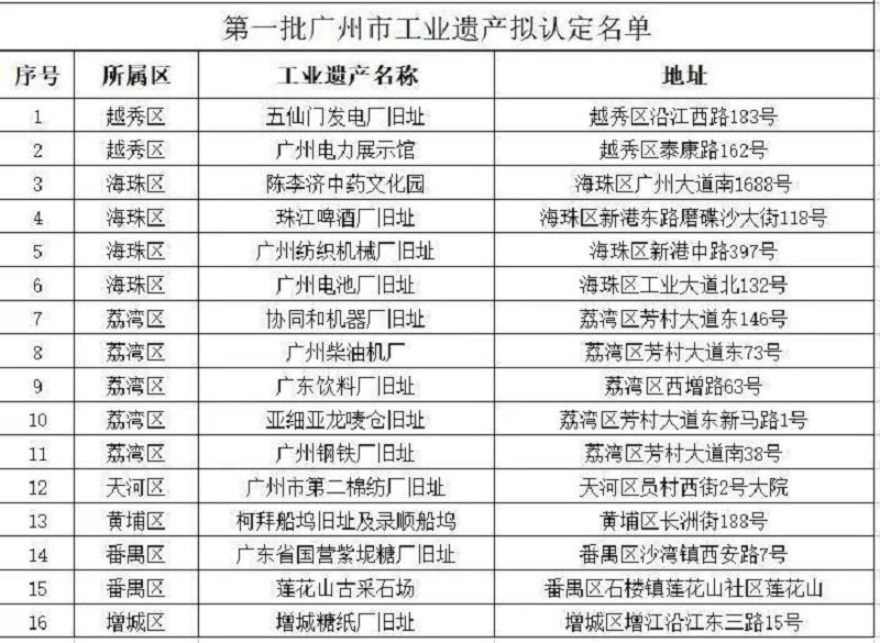 微信图片_20221226114324.jpg