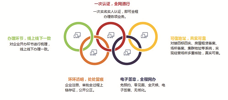 467056_laizb_1587539823246.png