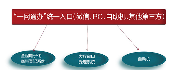 微信图片_20200430113008.jpg