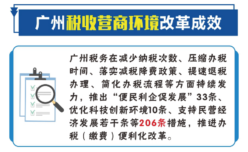 营商环境2.png
