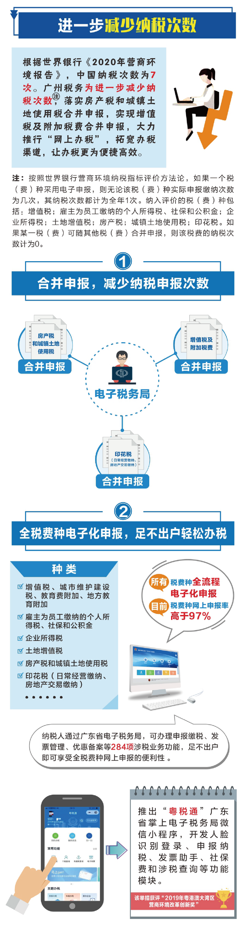 营商环境3.png