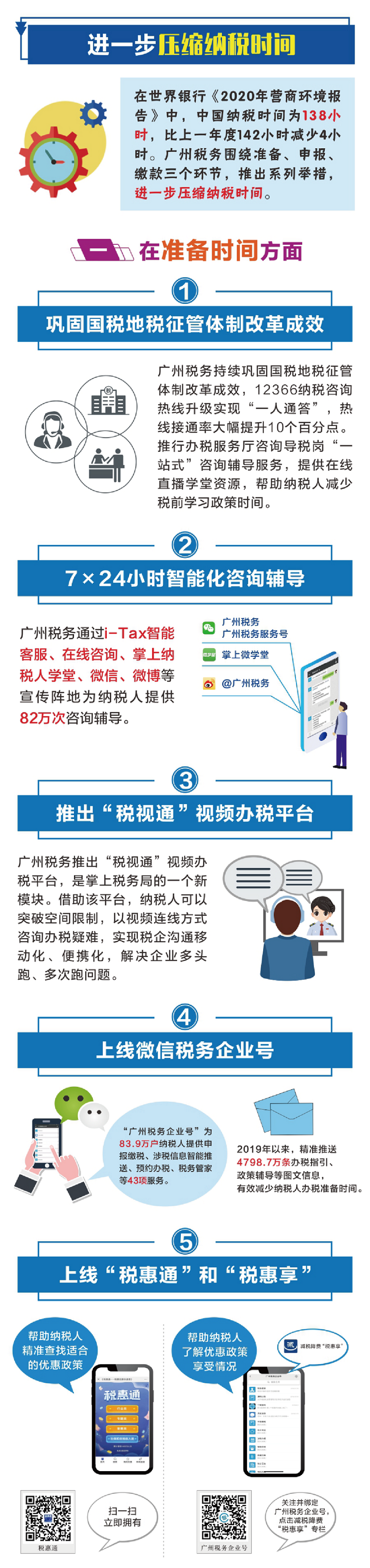 营商环境4.png