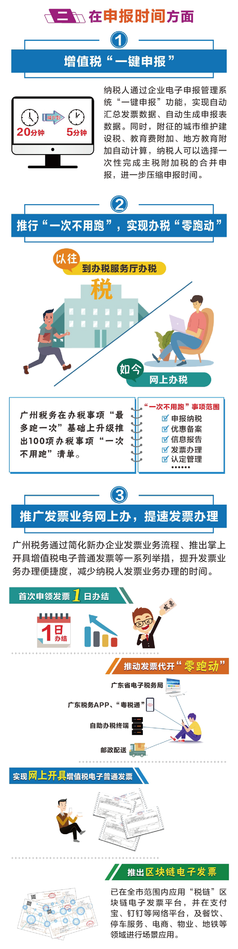 营商环境5.png