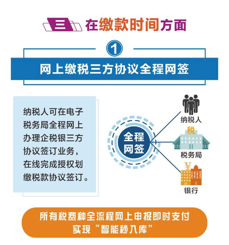 营商环境6.png
