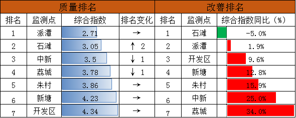 表4.png