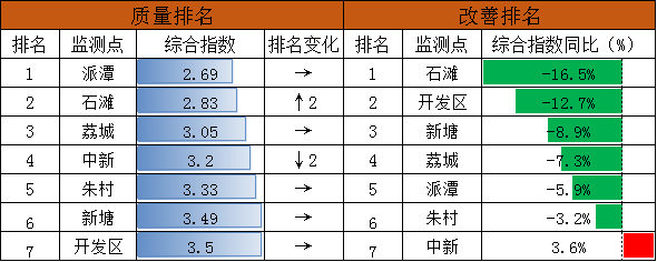 表9.png