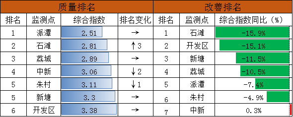 表9.png