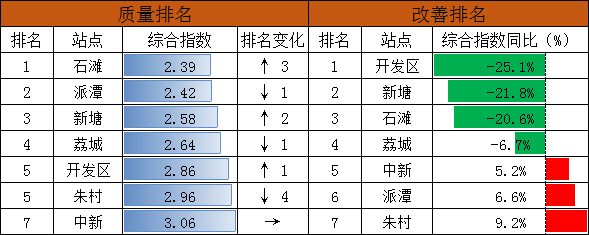 表4.png