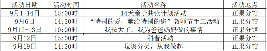 正果分馆.png