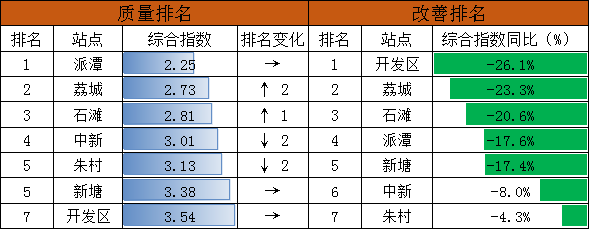 表4.png