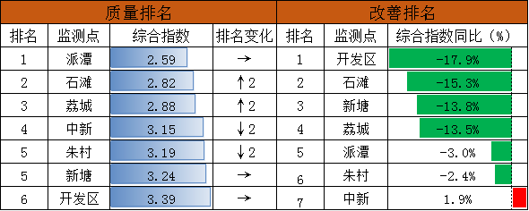 表9.png