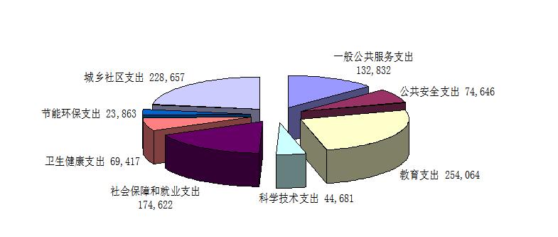 图表3.jpg