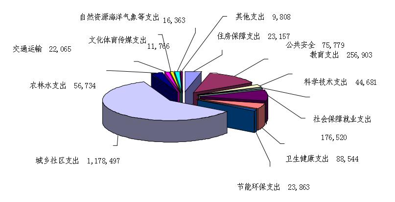 图表2.jpg