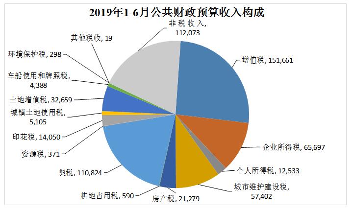 图表1.jpg