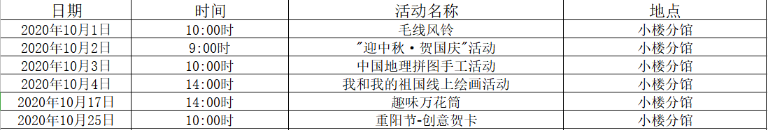 小楼分馆.png