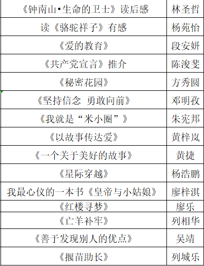 优秀奖（少年组）.png