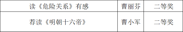 成人组二等奖.png