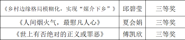 成人组三等奖.png