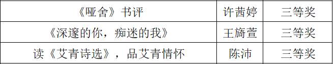 少年组三等奖.png