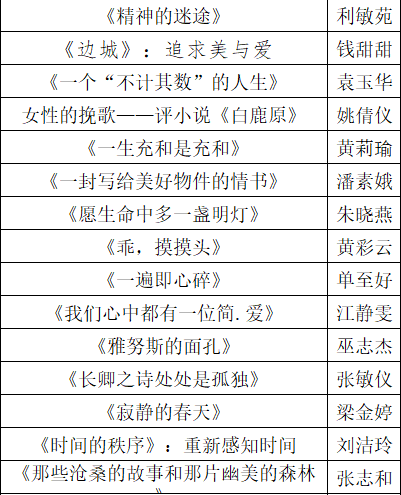 优秀奖（成人组）.png