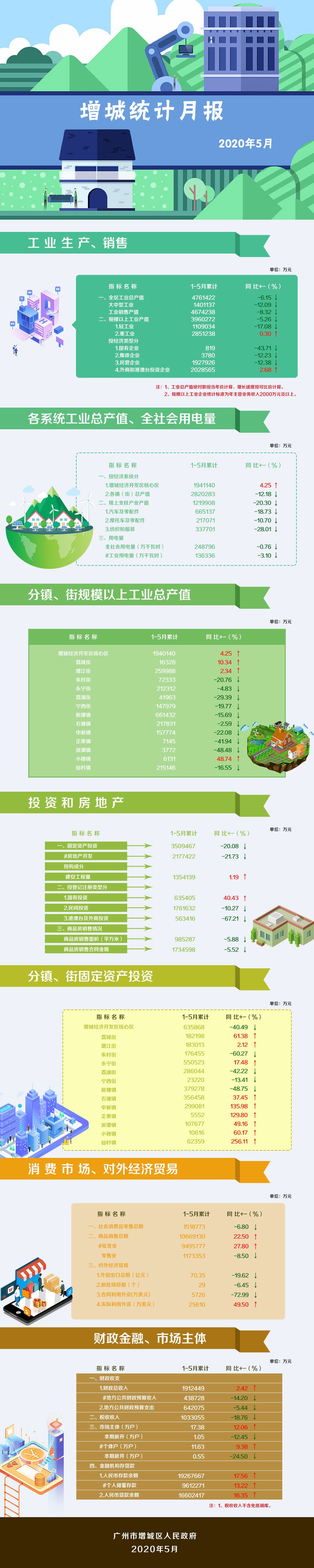 增城5月~1.jpg