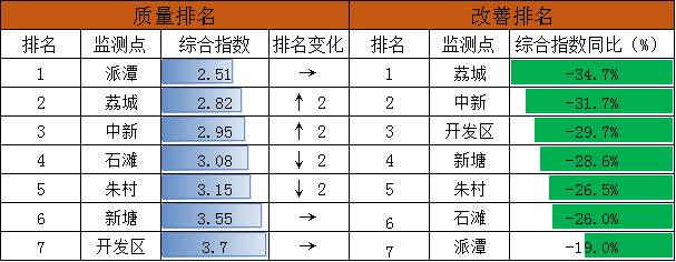 表4.png
