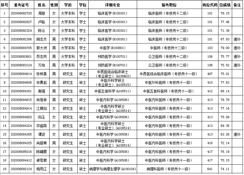 QQ截图20201209173330.png