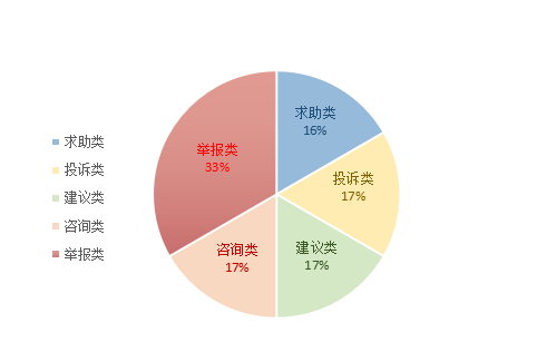 微信截图_20200116092908.png