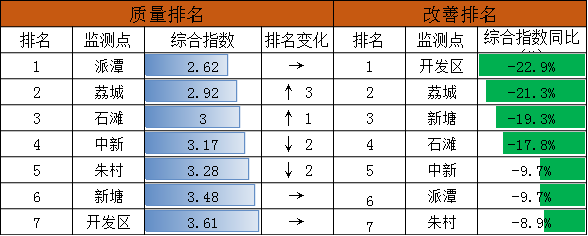 表9.png