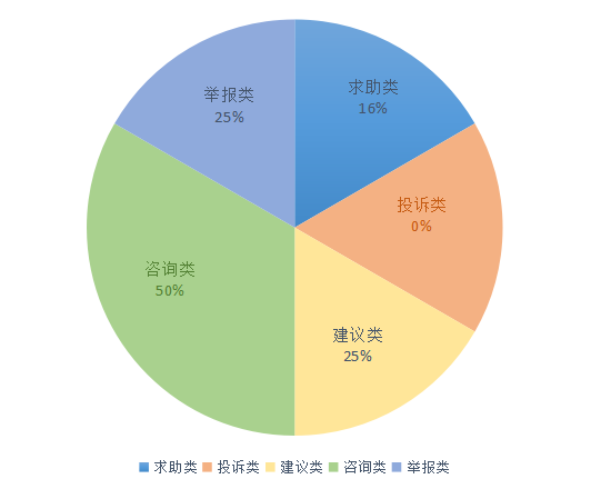 微信截图_20210111161409.png