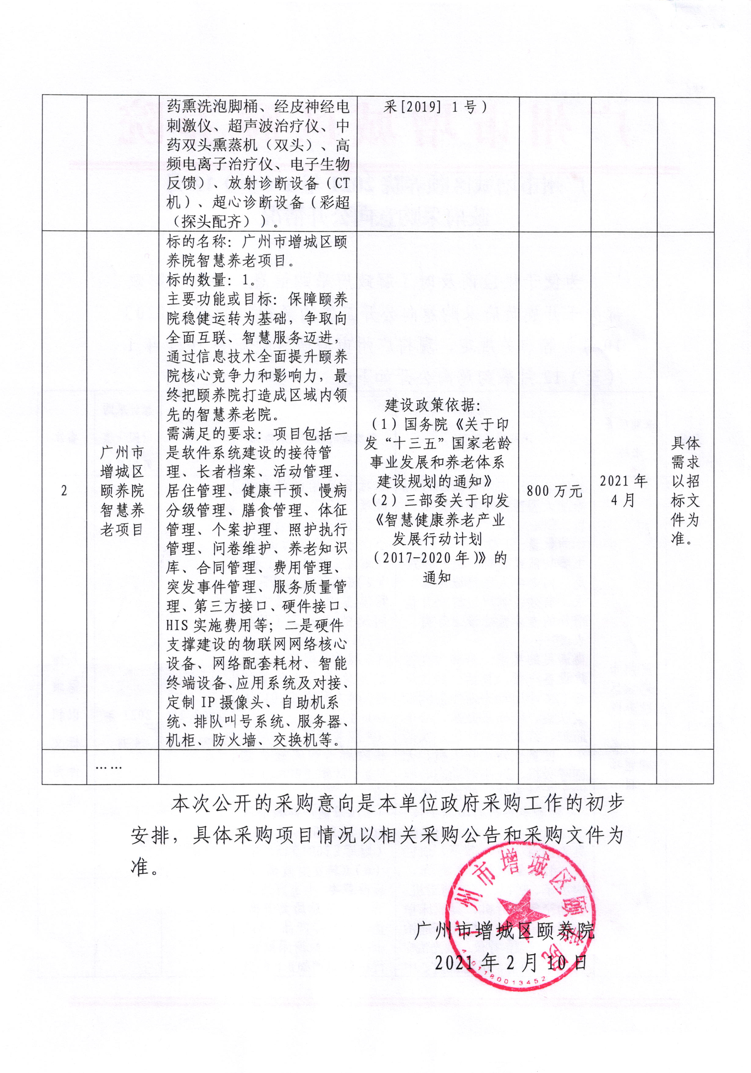 广州市增城区颐养院2021年1至12月政府采购意向公开情况_页面_2_图像_0001.png