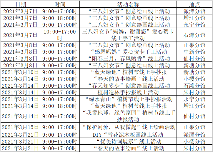 2021年3月镇街分馆活动安排表.png