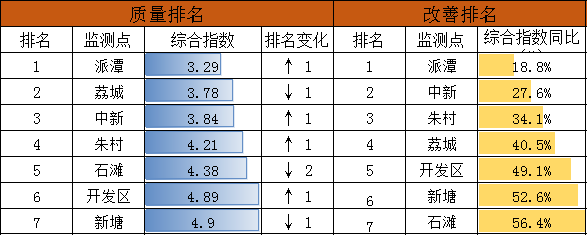 表9.png