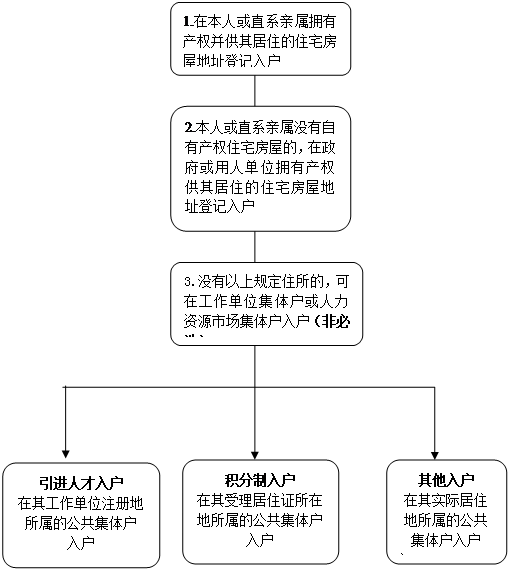 W020171015180569158285.png