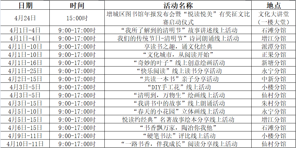 增城区图书馆总分馆2021年4月活动安排表.png