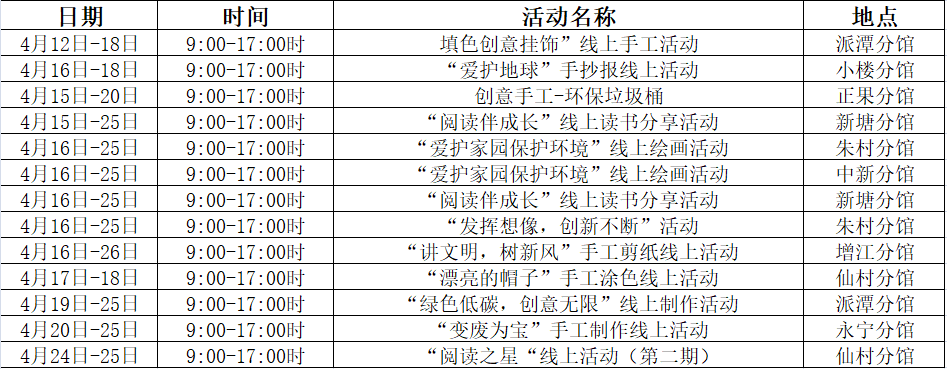 增城区图书馆总分馆2021年4月活动安排表1.png