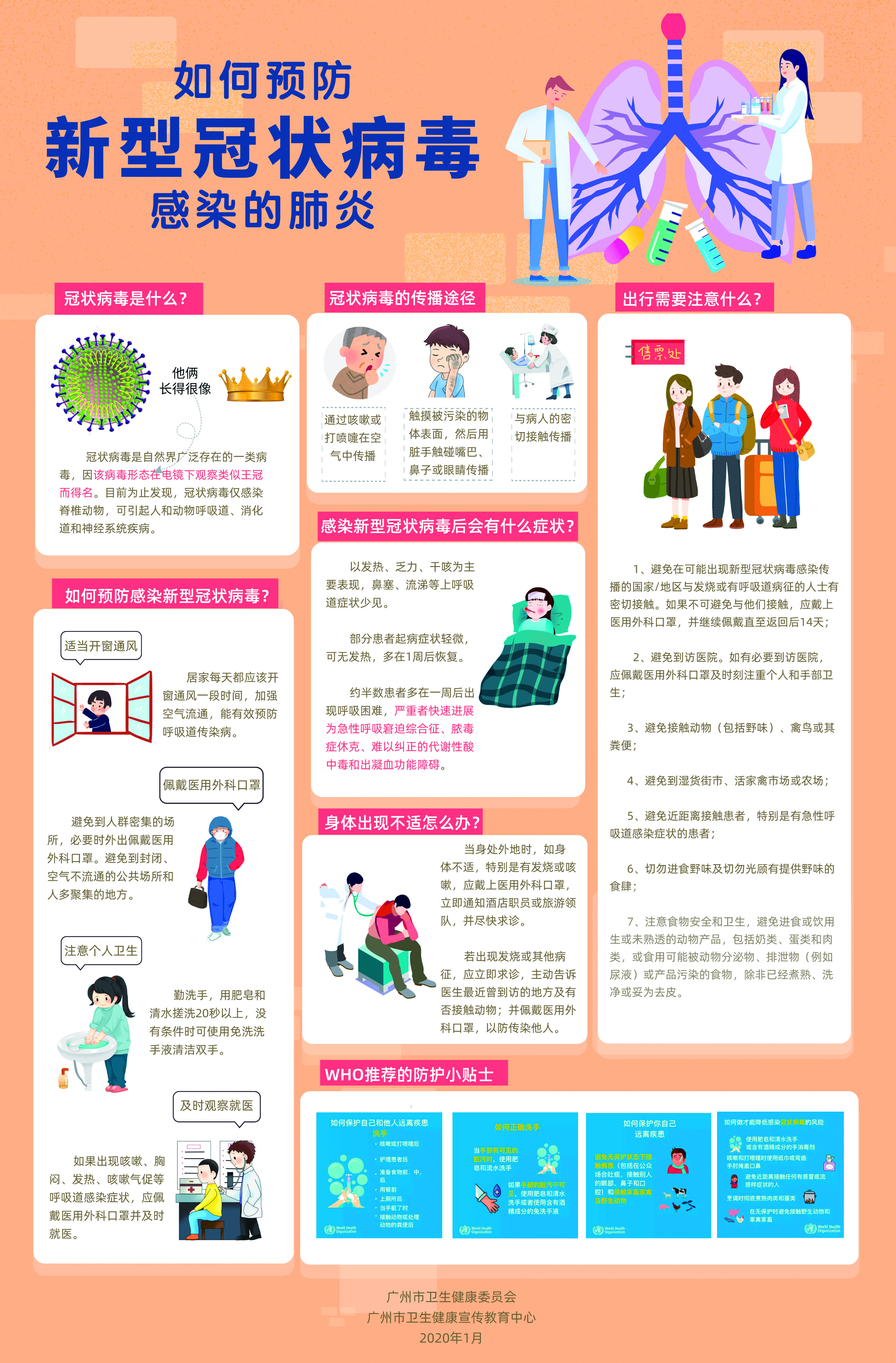 新型冠状病毒竖版海报.jpg