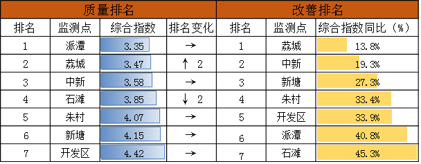 表4.png
