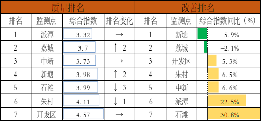 表4.png