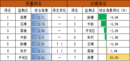 表4.png