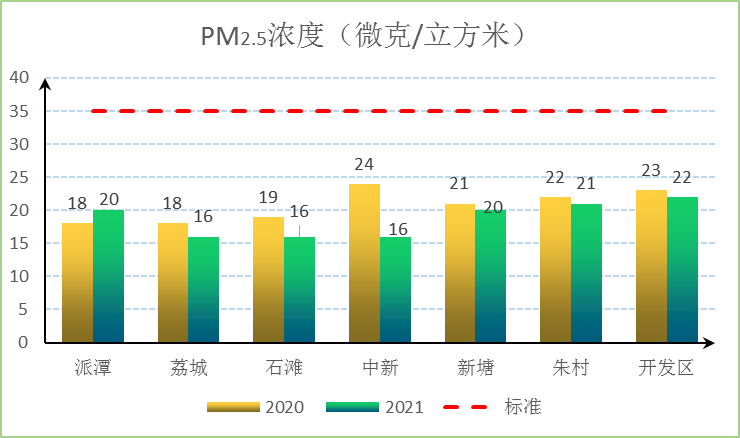 图5.png