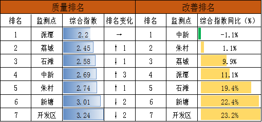 表4.png