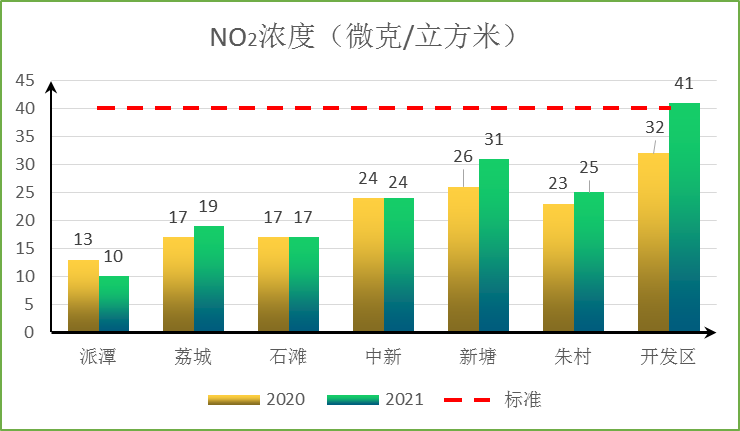 图3.png