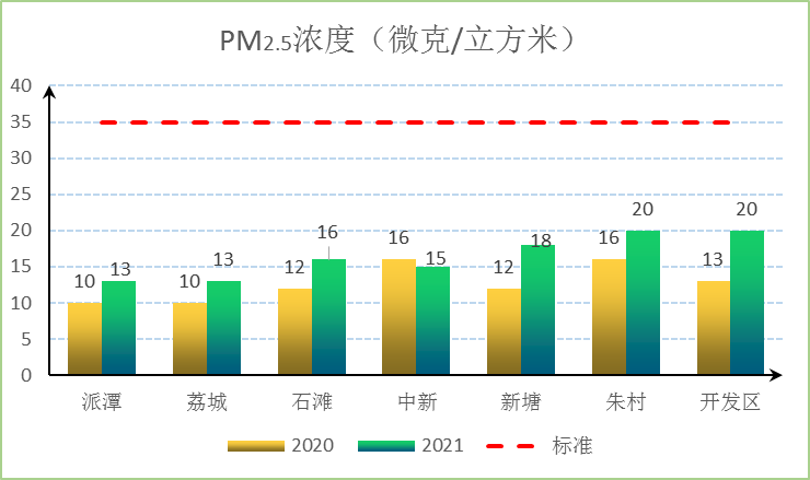 图5.png