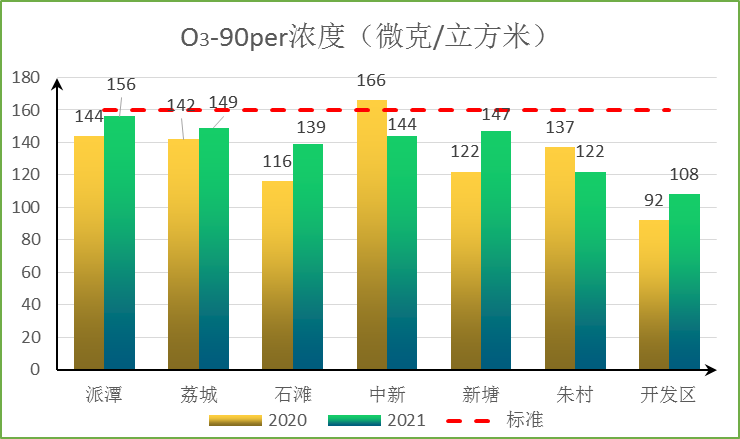 图6.png