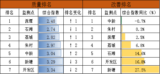 表4.png