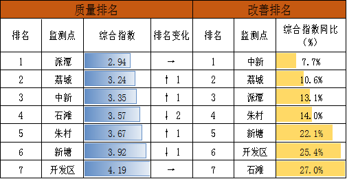 表9.png