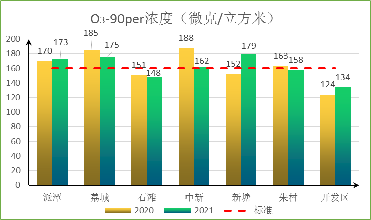 图6.png
