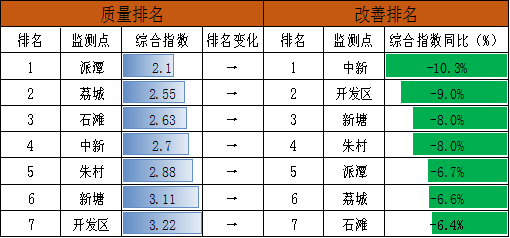表4.png