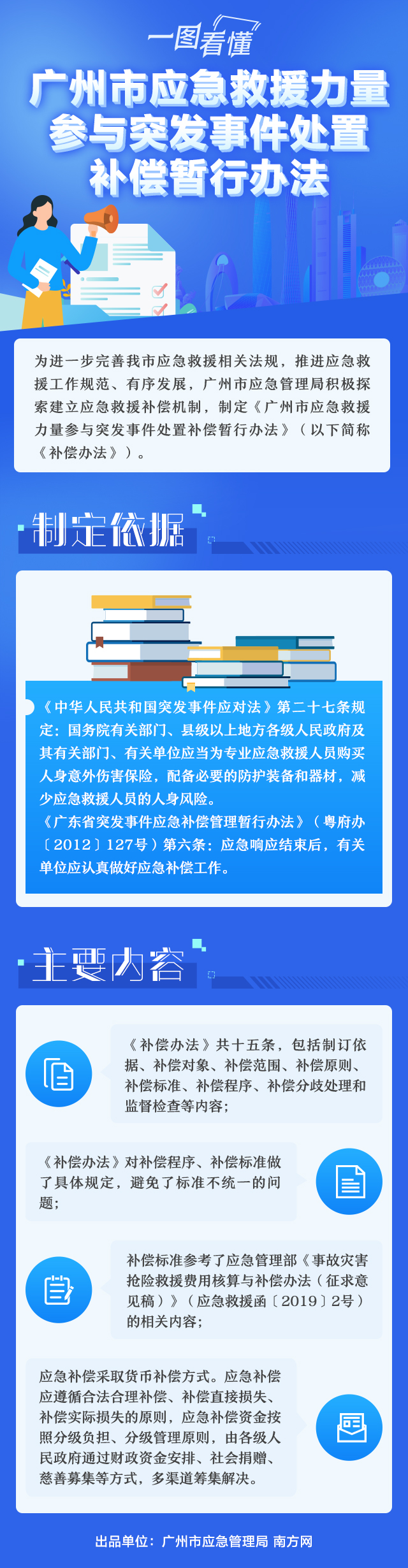 一图读懂广州市应急救援力量参与突发事件处置补偿暂行办法(1).jpg